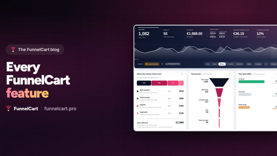 Every FunnelCart feature, family by family