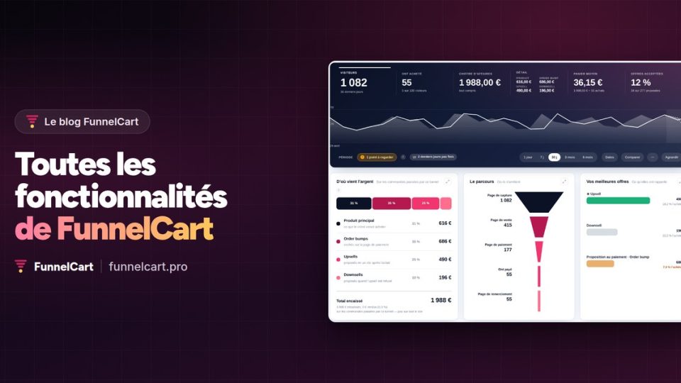 Toutes les fonctionnalités de FunnelCart, famille par famille