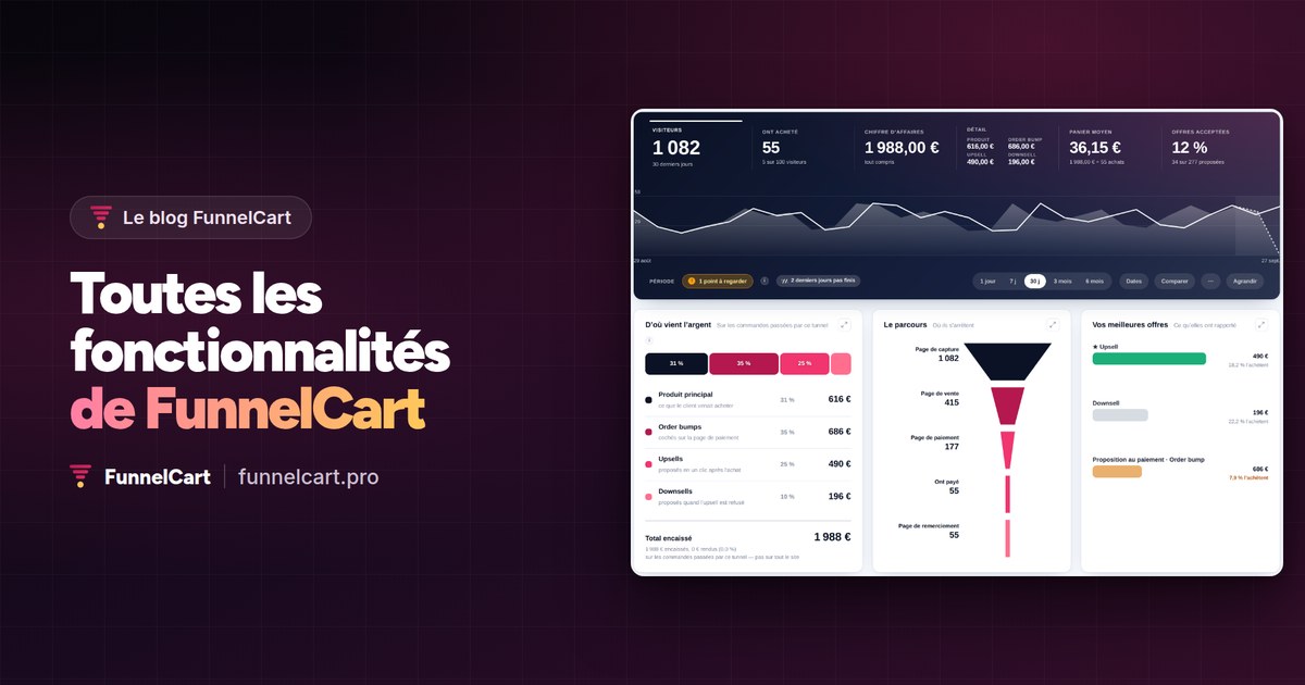 Toutes les fonctionnalités de FunnelCart, famille par famille