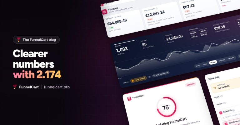 FunnelCart 2.174: clearer numbers. The funnel list, a funnel’s analytics, the update screen and the Erase data window, tilted to the right of the title.
