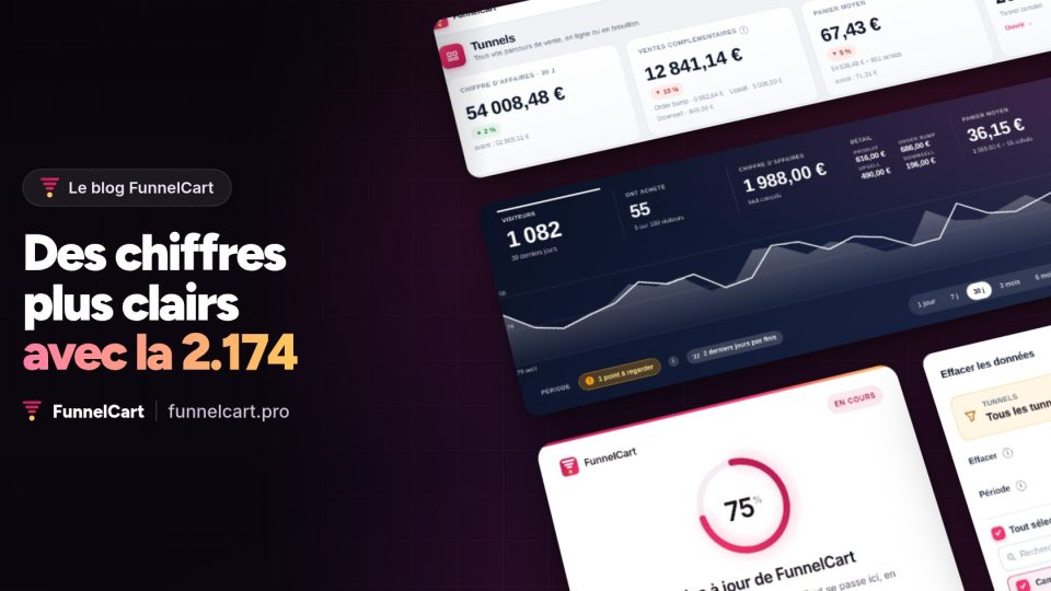 Quoi de neuf dans FunnelCart 2.174 : des chiffres plus clairs et vos données en main