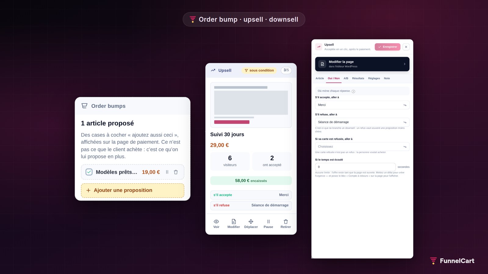 Dans FunnelCart, la carte Order bumps de la page de paiement, la carte Upsell avec ses résultats, et le volet Oui / Non qui choisit l’étape suivante selon la réponse du client.