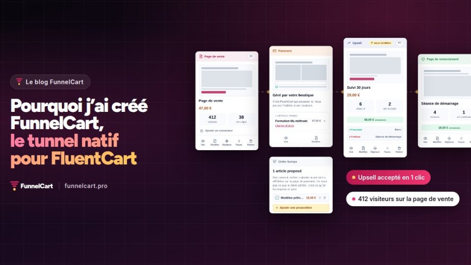 Pourquoi j’ai créé FunnelCart, le tunnel natif pour FluentCart