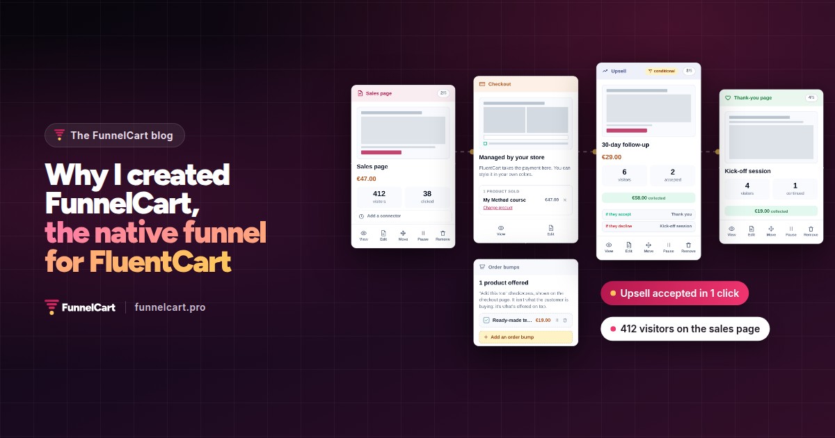 Why I created FunnelCart, the native funnel for FluentCart