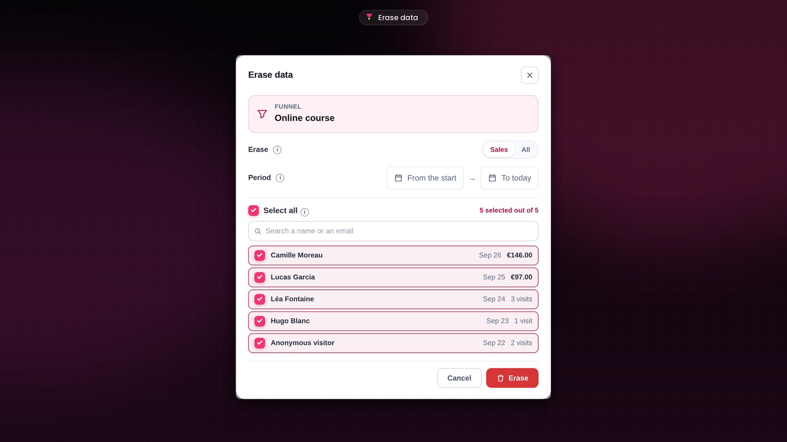 FunnelCart’s Erase data window: the funnel concerned, the choice between sales and everything, the period, the search and the list of ticked people.