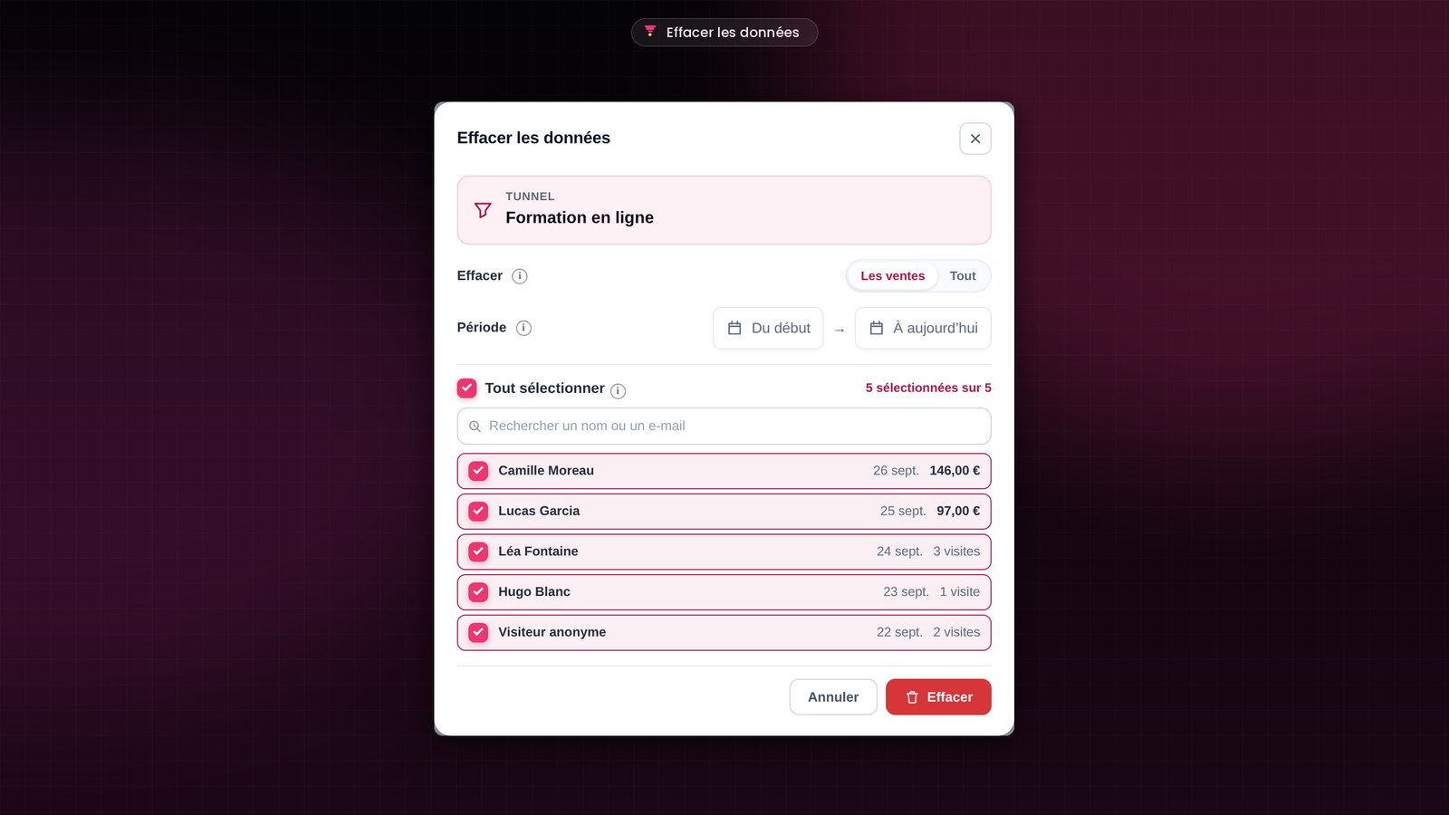 La fenêtre Effacer les données de FunnelCart : le tunnel visé, le choix entre les ventes et tout, la période, la recherche et la liste des personnes cochées.