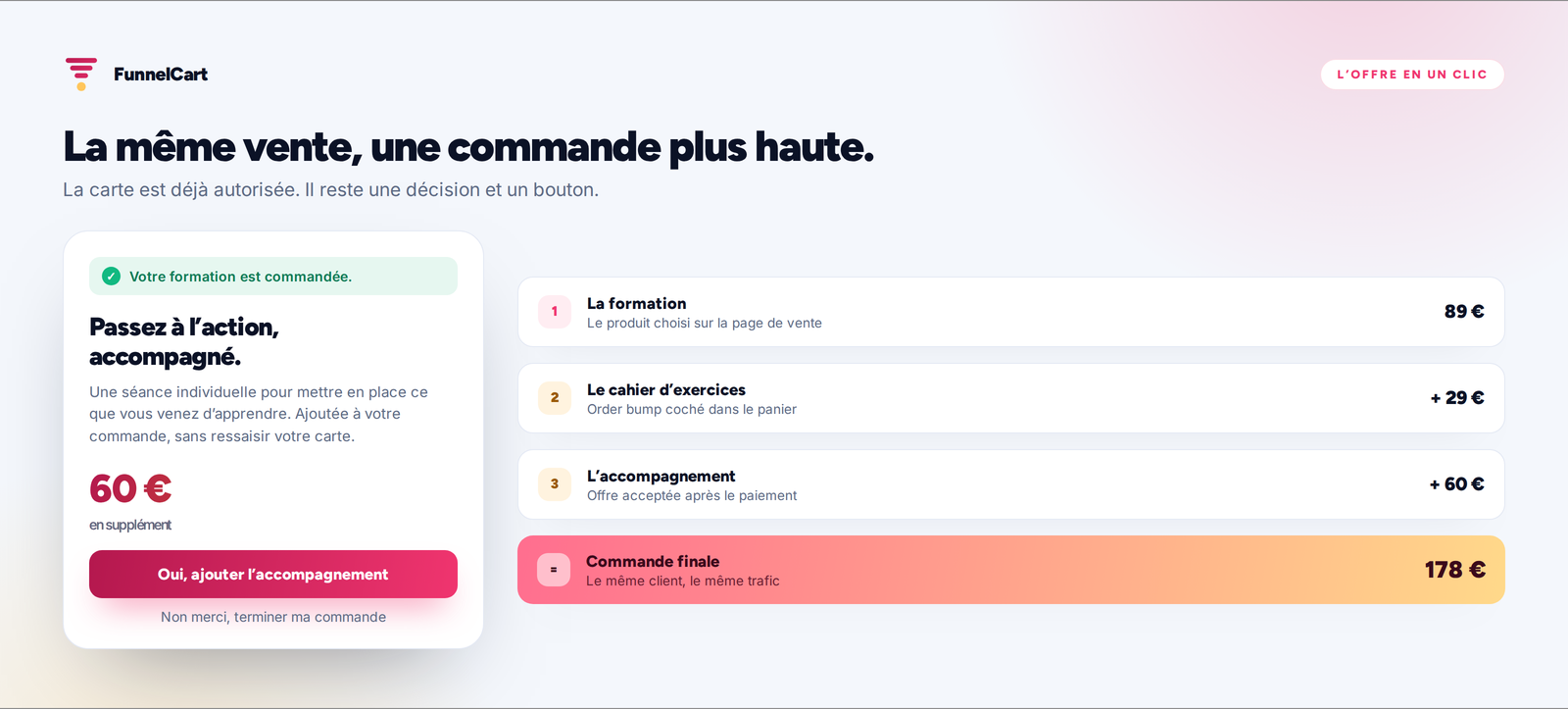 Une offre proposée en un clic après le paiement fait passer une commande de 89 € à 178 €.