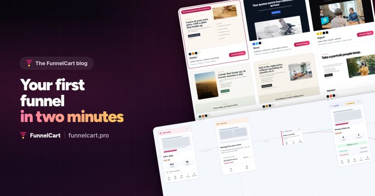 Your first funnel in two minutes: the FunnelCart wizard themes and, below, the canvas of a funnel with its steps, from the sales page to the upsell.