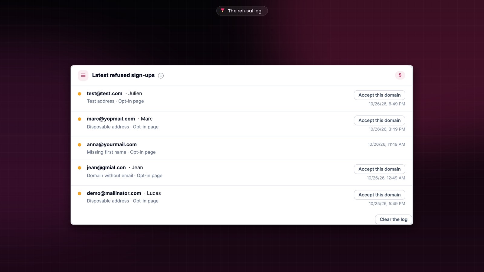 The latest refused sign-ups in FunnelCart