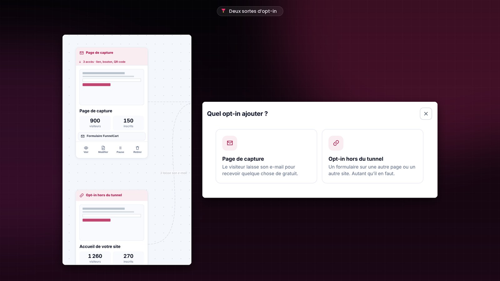 La fenêtre Quel opt-in ajouter ? de FunnelCart : Page de capture, où le visiteur laisse son e-mail, ou Opt-in hors du tunnel, un formulaire sur une autre page ou un autre site.