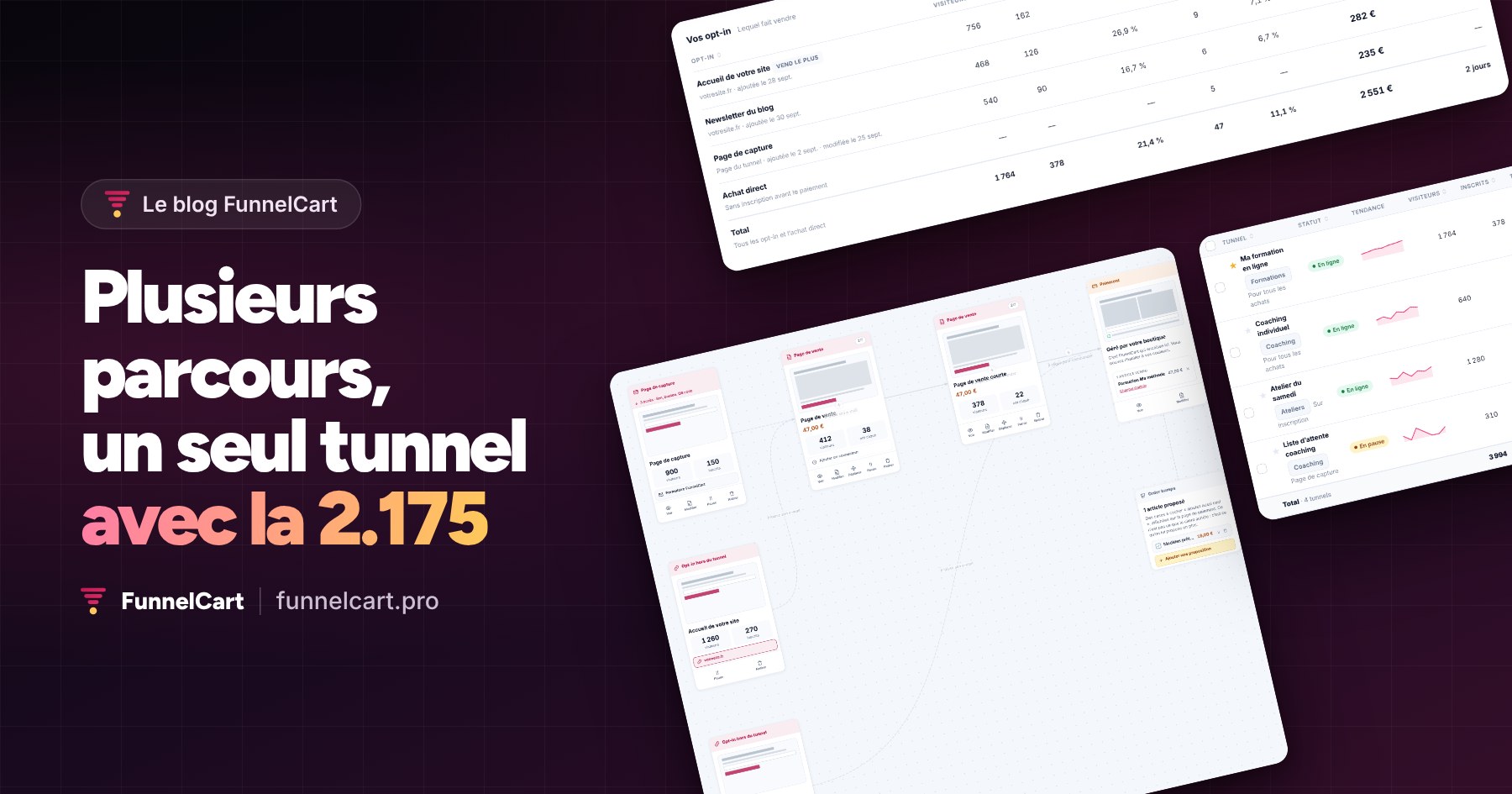 FunnelCart 2.175 : plusieurs parcours, un seul tunnel